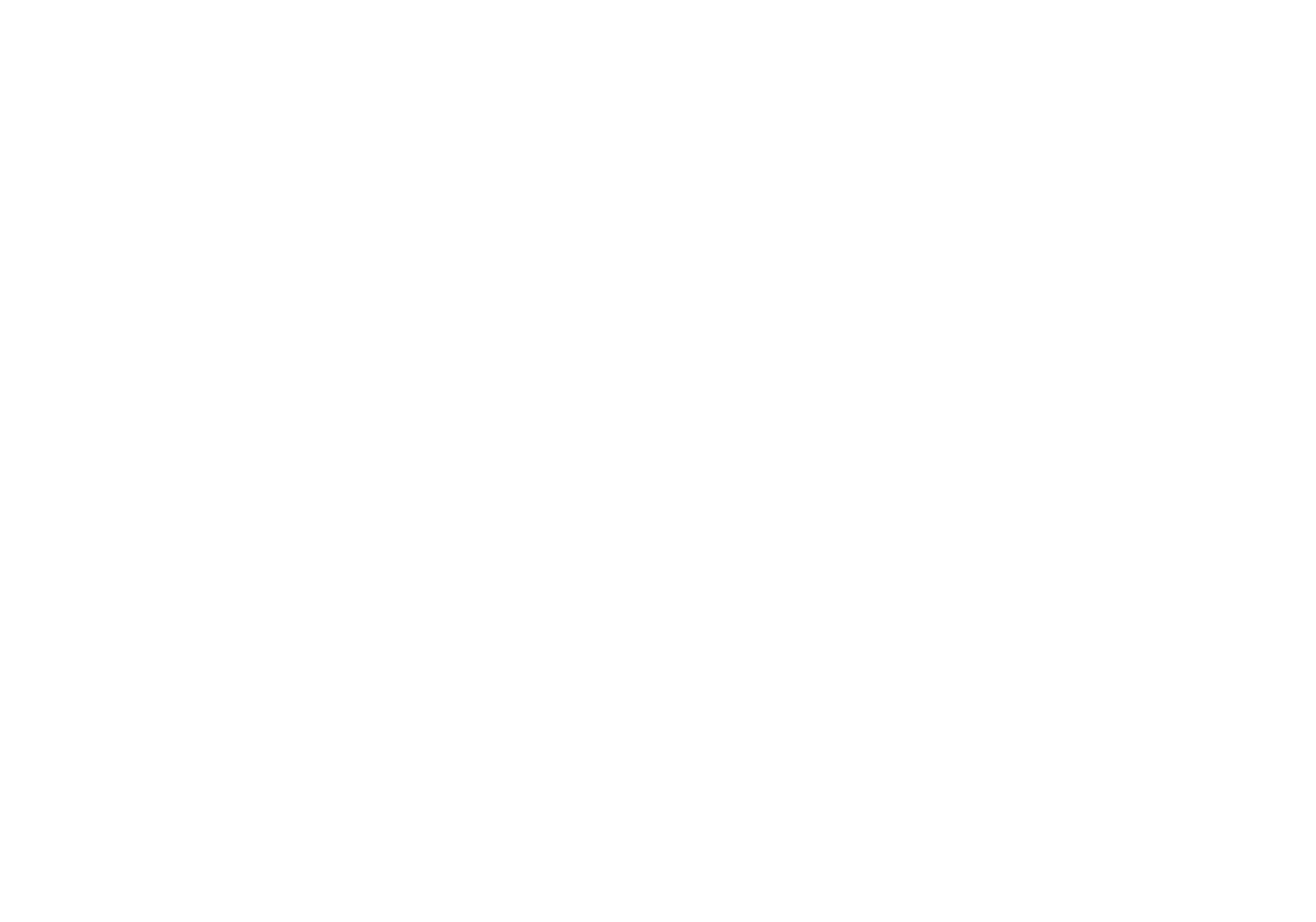 AAA Financial Services