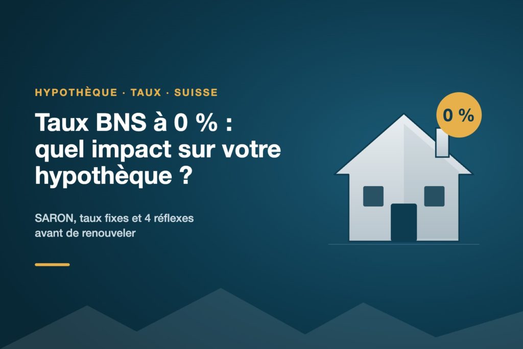 Maison et symbole pour cent illustrant l'impact du taux directeur BNS sur les hypothèques